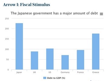 日本借金GDP比.jpg